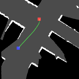 Low FID (good quality)